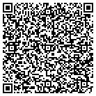 QR code with Mountaineer Materials Handling contacts