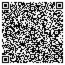 QR code with Chitko Brothers Lumber contacts