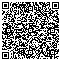 QR code with Staffmark contacts