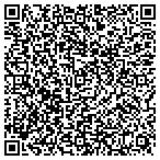 QR code with Lift It: Moving and Storage contacts