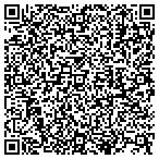 QR code with Metairie Moving Co. contacts