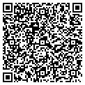 QR code with Turning Gears contacts