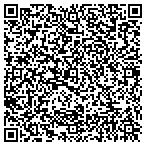 QR code with Mead Building Centers Of Cheyenne Inc contacts
