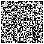 QR code with Get It Done Guy, Odd Job Expert contacts