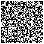 QR code with International Resources Trading Corporation contacts