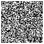 QR code with Lumber Sales Company A California Limit contacts