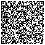 QR code with Movers in Action contacts