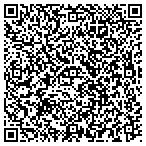 QR code with Shamrock Trading & Distribution contacts