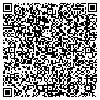 QR code with Applied Products Group LLC contacts