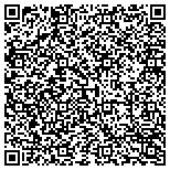 QR code with Rocky Mountain Lumber & Hardware contacts