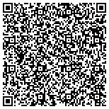 QR code with Luneau Irrevocable Trust For Raphael Luneau Ii No 4 contacts