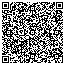 QR code with M-I L L C contacts