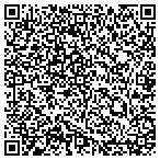 QR code with Movers 'R' Us contacts