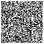 QR code with Jobsinclerical LLC contacts