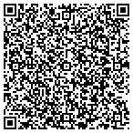 QR code with Prime Source Building Products contacts