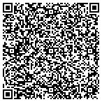 QR code with Staff Finders Technical Of Oregon Inc contacts