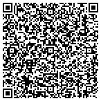 QR code with Indian Valley Timber & Stone Company contacts