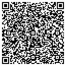QR code with Middlesex Wholesale Florist Inc contacts