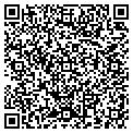 QR code with Kesson Farms contacts