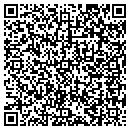 QR code with Phillip Matthews contacts