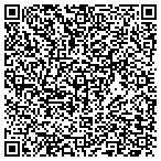 QR code with Bouskill Clarence Sales & Service contacts