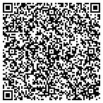 QR code with Saber Cutting Solutions contacts