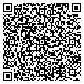 QR code with Richard Hoppkins contacts