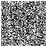 QR code with Forefront Corporation - International Business Connection contacts