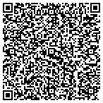 QR code with Summers Eddie Conrete Pumping And Finishing contacts
