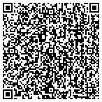 QR code with Employment Background Investigations contacts