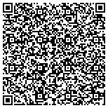 QR code with Energy and Telecom millionaire makers contacts