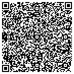 QR code with Rainbow Research Optics, Inc. contacts
