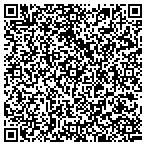 QR code with Nettle Wholesale Florists Inc contacts
