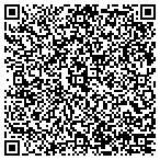 QR code with Porters Building Center contacts