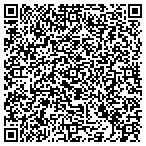 QR code with Prestige Flowers contacts