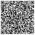 QR code with Sunset Flowers Of New Zealand Inc contacts