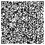 QR code with Frontline Placement Technologies Inc contacts