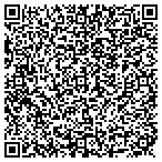 QR code with General Placement Service contacts