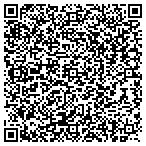 QR code with Global Recruiters Network Mount Airy contacts