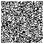 QR code with Judson Precision Instrumentation CO contacts