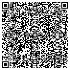 QR code with Institute Networking Comm Service contacts