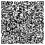 QR code with Integrity Search Solutions contacts