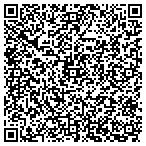 QR code with San Diego Chptr Apprsl Instute contacts