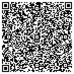 QR code with Landmark Event Staffing Service contacts