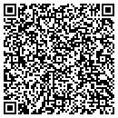 QR code with M I R Inc contacts
