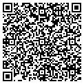 QR code with Cyber Security contacts