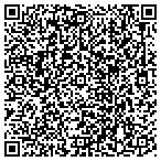 QR code with Union Grove Hardware & Building Supply Inc contacts