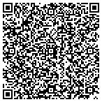 QR code with Lohr Jim Company Manufacturers Representative contacts