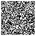 QR code with Mark Lutz contacts