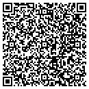 QR code with Citti's Florist contacts